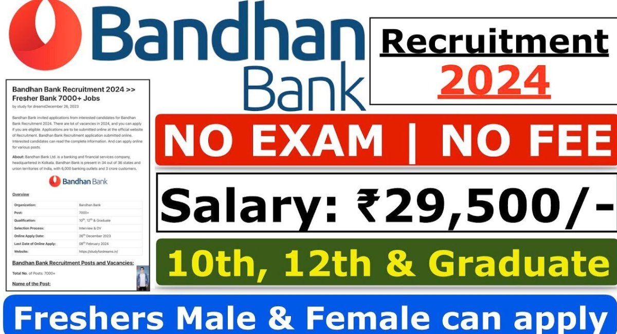 Bandhan Bank Recruitment 2024