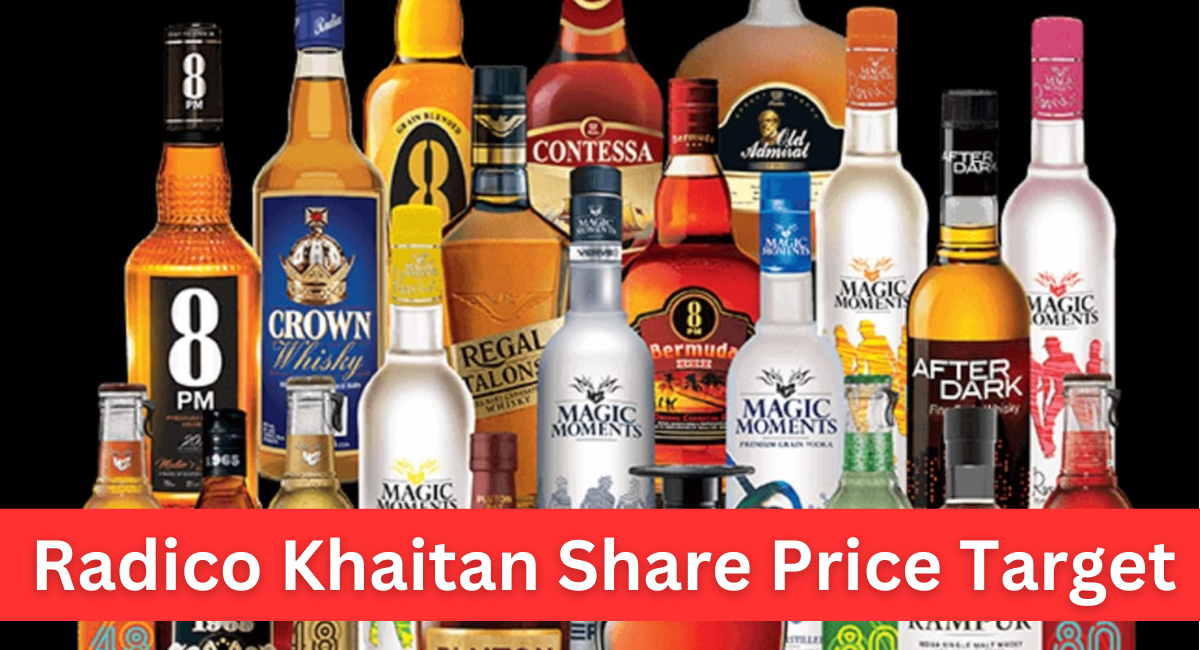 Radico Khaitan Share Price Target